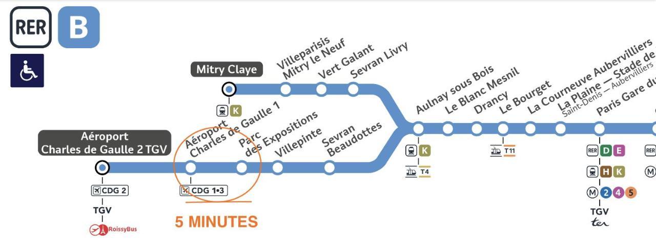 Class&Tropical Appt 10Mn Aeroport Roissy Cdg Appartement Villeneuve-sous-Dammartin Buitenkant foto
